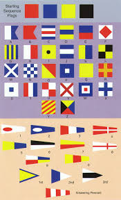 Nautical Flag Guide Beaufort Online