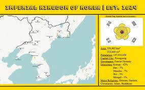 Registration on or use of this site constitutes acceptance of our ter. Korea If It Was Unified And A Lil Bit Fatter Imaginarymaps