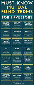 Pin On Mutual Funds
