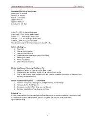 Pin On Nursing Notes