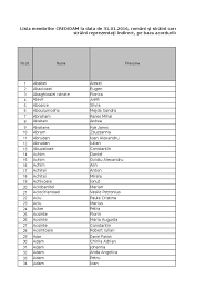 Mb Activi La 31 01 2016