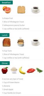 Pin On Healthy Eating