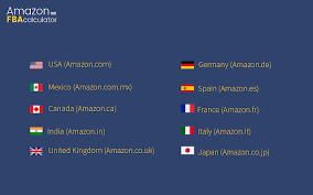 Maybe you would like to learn more about one of these? Fba Calculator For Amazon Sellers Sellerapp