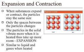 Pin By Ncert Solutions On Aplus Topper Solid Liquid Gas The Expanse Gas