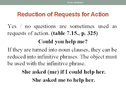The underlined group of words is a noun clause. Noun Clauses Grammar 3 Lecture 2 L Margo