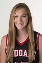 2018-19 Women's Basketball Roster