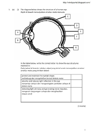 Bank soalan percubaan pt3 2019 dan skema jawapan (trial papers) pt3 2019 dan 2018. 2014 Perak Latihan Pt3 Set1 Sains Pdf Document