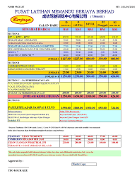 Memiliki lesen belajar memandu (l) kelas b yang masih sah tempoh. Harga Calon Baru Lesen Kereta Sahaja