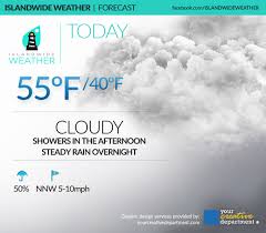 In rainy season when lover are unable to meet due to any reason then they miss their partner very much. Good Morning And Happy Saturday Cloudy Islandwide Weather Facebook