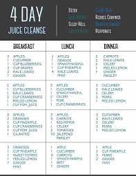 At least half should be green vegetable juice. Juicing Recipes For Detoxing And Weight Loss Modwedding