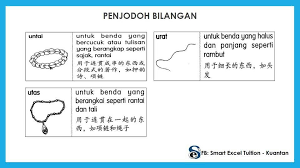 2.penjodoh bilangan digunakan untuk 5. Facebook