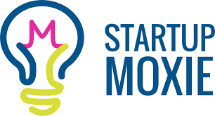 Moxie is combined name for xhr2 and file api pollyfills that we've extracted from plupload in order to make it more flexible and give it opportunity for further growth. Startup Moxie Miscellaneous Marian High School