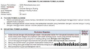 Demikian ulasan singkat materi rpp luring kelas 5 semester 1 dan 2 k13 edisi terbaru semoga ada manfaatnya, mohon maaf atas rpp daring kelas 3 sd/mi semester 1 dan 2 lengkap untuk me… Rpp Matematika 1 Lembar Kelas 5 Semester 2 K13 Revisi 2020 Websiteedukasi Com