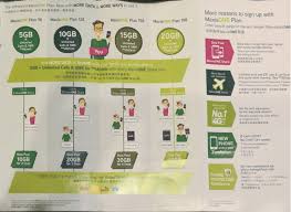 Maxis postpaid 188 + new share line. Maxis To Upgrade Maxisone Plan With Extra 5gb Data For Rm48 Unlimited Calls Sms Zing Gadget