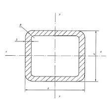 Rectangular Tube Weight Chart I Machinemfg Com