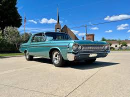 Image result for Medium Blue 1968 Polara