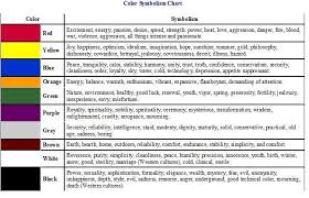 related image color symbolism symbols essay examples