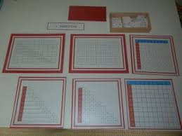 Make Montessori Addition Charts With Livable Learning Free