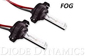 Fog Light Hid Conversion Kit For 2007 2015 Chevrolet Silverado