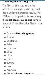 Cancer is the fourth of the 12 signs of the zodiac. Pin By Fangory On Astrology Cancer Zodiac Signs Zodiac Signs Gemini Zodiac Signs Funny