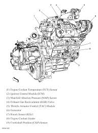 About 0% of these are used cars, 0 ··· 2004 pontiac grand prix gt1 car. Pontiac Diagram Engine 3 1and Wiring Diagram Grain Connect B Grain Connect B Atlanticsport It