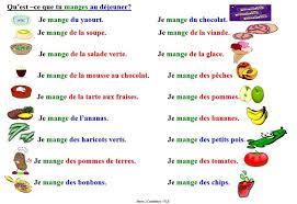 Pdf File To Download Learn French French Learning Games French Words