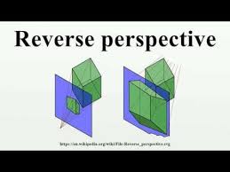 reverse perspective inverted cube youtube perspective illusions reverse