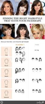 Haircuts To Flatter Your Face Shape Haircut For Face Shape Face Shape Hairstyles Oval Face Haircuts