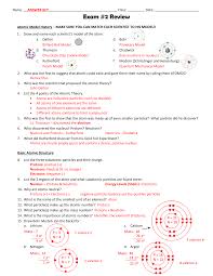 Atom structure worksheet google search chemistry from atomic structure worksheet answer key , source worksheets 48 new atomic structure worksheet answers high resolution from atomic atomic structure review worksheet answer key adriaticatoursrl from atomic structure. Https Www Dentonisd Org Cms Lib Tx21000245 Centricity Domain 1143 Exam 202 20review 20key Pdf