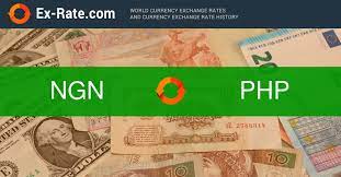 Nigerian naira (ngn) to euro (eur) chart. How Much Is 20000 Naira Ngn To P Php According To The Foreign Exchange Rate For Today