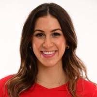 17600+ "Amanda" profiles