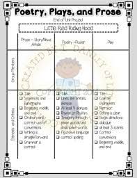 Comparing Poetry Drama And Prose Ccss Rl 4 5 By Literacy Loves Company