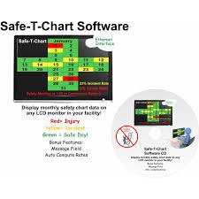 Safe T Chart Software For Use With Lcd Monitors To Display