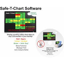 safe t chart software for use with lcd monitors to display