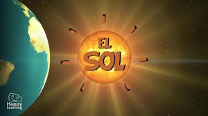 Check spelling or type a new query. Video Educativo Los Eclipses Para Ninos Happy Learning