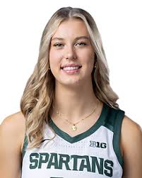 Swish player profile