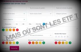 Construire Un Portefeuille Simple Et Efficace Avec Boursorama Vie Adieucourtier Com