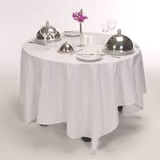 I am trying to update a column in azure mobile services on windows phone 8 app. Room Service Table Room Service Cart Sico
