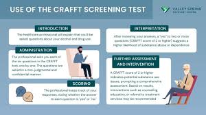 Image result for Single-Question Drug Abuse Screening Test