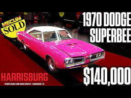 Image result for Panther Pink 1970 Monaco