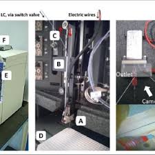 Price is for single channel system. Pdf Compound Identification Using Liquid Chromatography And High Resolution Noncontact Fraction Collection With A Solenoid Valve