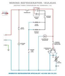 50 Refrigerator Wiring Diagram Pdf To9g In 2020 Electrical Circuit Diagram Circuit Diagram Electrical Wiring Diagram