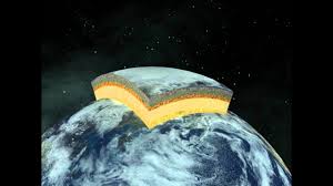 Inside The Earth Mov In 2020 With Images Earth Geology Make It Yourself