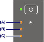 Lampu kuning berkedip 16 kali : Canon Petunjuk Pixma E410 Series Memeriksa Status Tinta Dengan Lampu Tinta Pada Panel Operasi