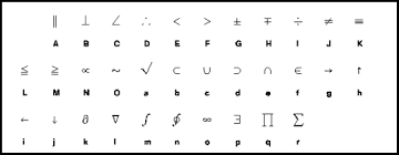 First, place your insertion point in the location in your document where you want to insert a music symbol. Sas Graph Fonts Using Sas Graph Software Fonts