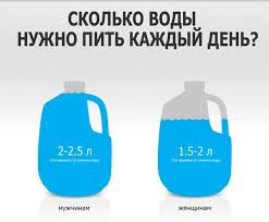 сколько литров воды нужно пить в день чтобы похудеть таблица Skolko Nuzhno Pit Vody V Den Kogda I Kak Pravilno Eto Delat Pit Vodu Voda Planirovshik Zhizni