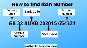 It identifies both the bank and the branch where the account is held. How To Find Swift Code Of Hdfc Bank