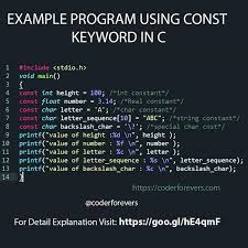 Pin By Bruce Phillips On Creation And Inspiration Computer Science Programming C Programming Tutorials Programing Knowledge