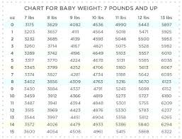 Conversion Grams Kilograms Online Charts Collection