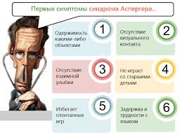 Az asperger szindróma elnevezés már nem hivatalos, mert az orvostudományban az a megegyezés alakult ki, hogy. Hogyan Diagnosztizaljak Az Asperger Szindromat Gyermekeknel Es Felnotteknel Hasznos Tippek 2021
